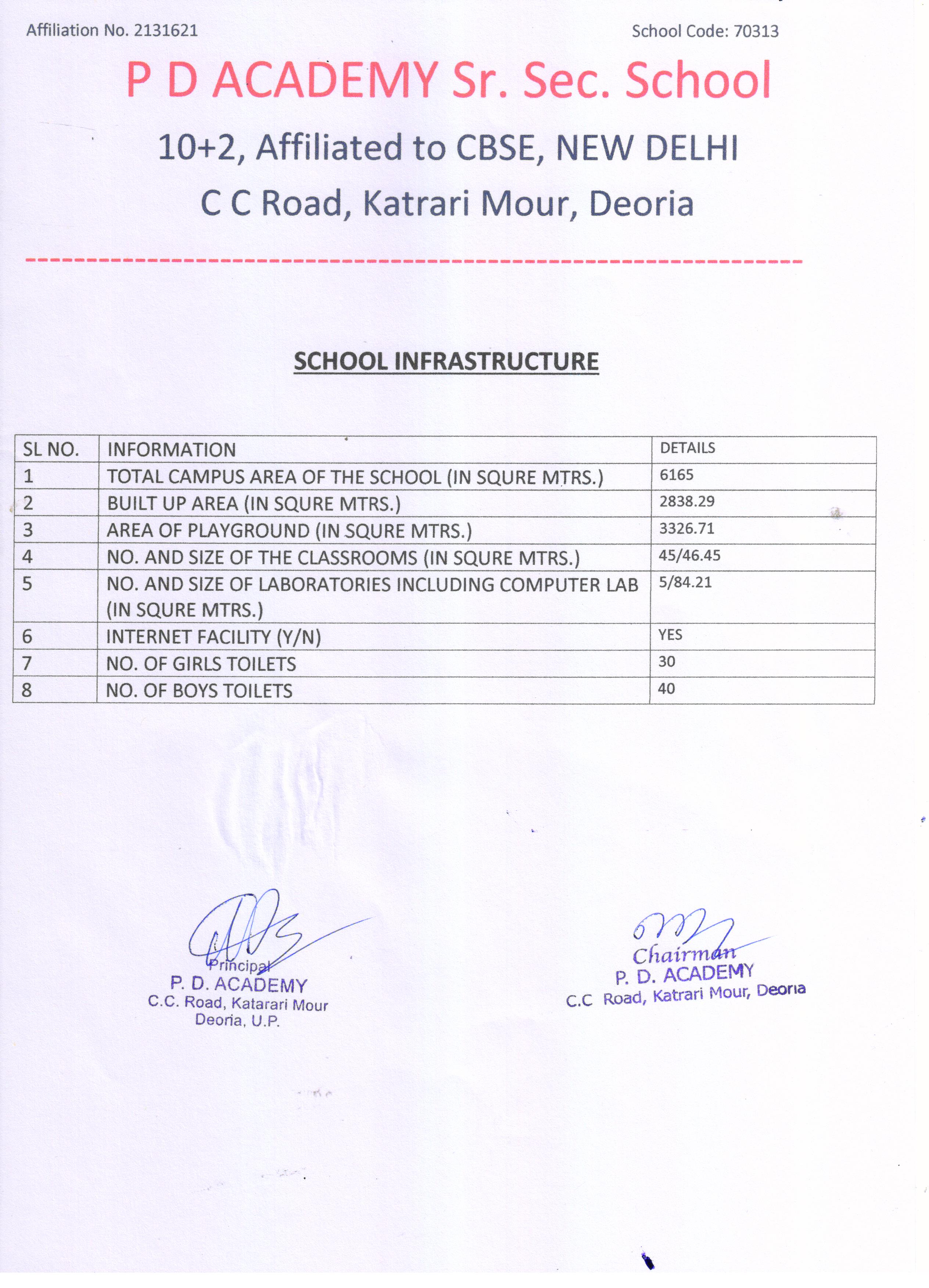 Infrastructure Certificate