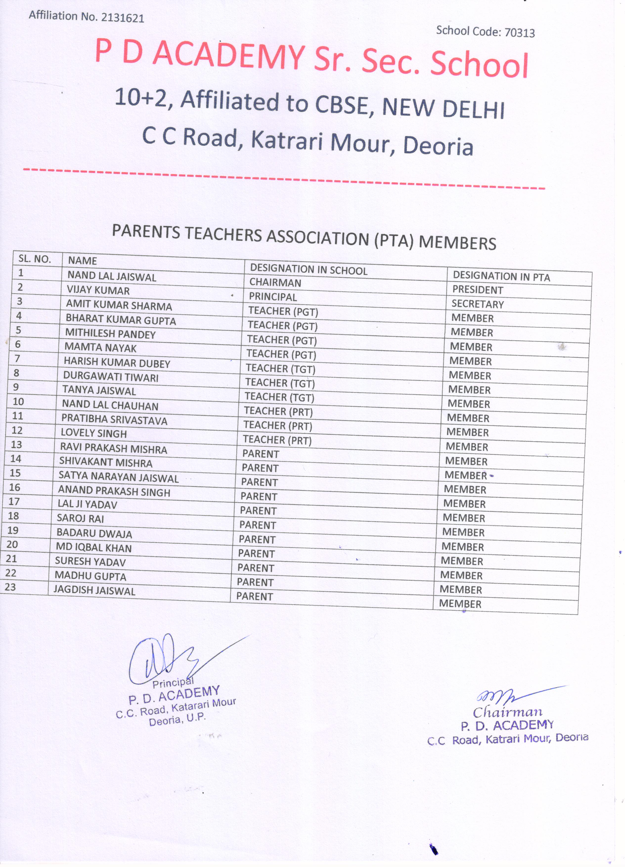 Management Committee